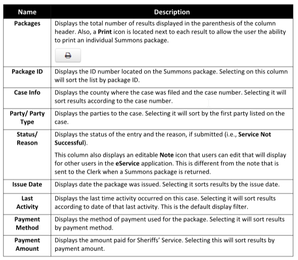 ESERVICE TOOL SUPPORT visual data 6