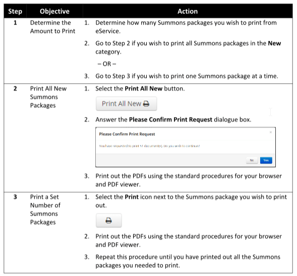 printing summons page